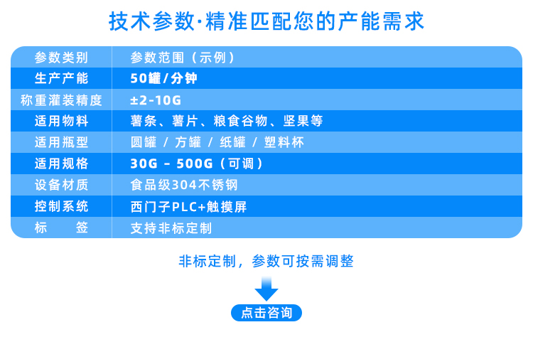 薯條灌裝生產(chǎn)線